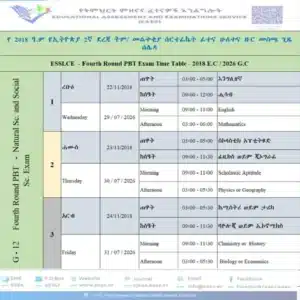 schedule for 12th-grade national exams ethiopia